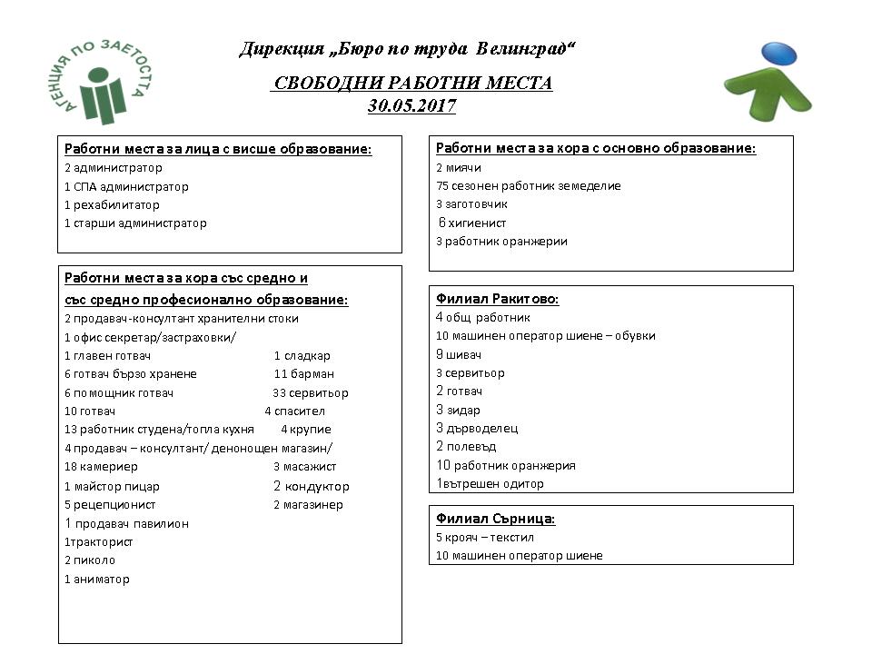 СРМ-НОВ-МОДЕЛ