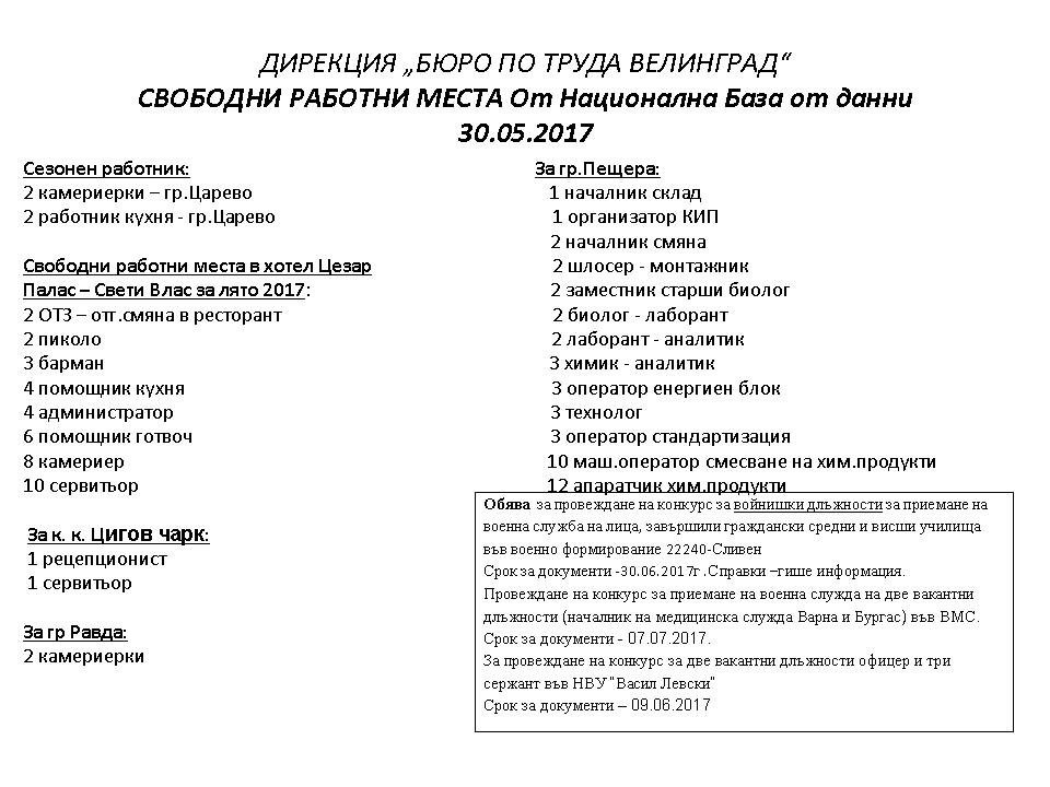 СРМ-НОВ-МОДЕЛ1